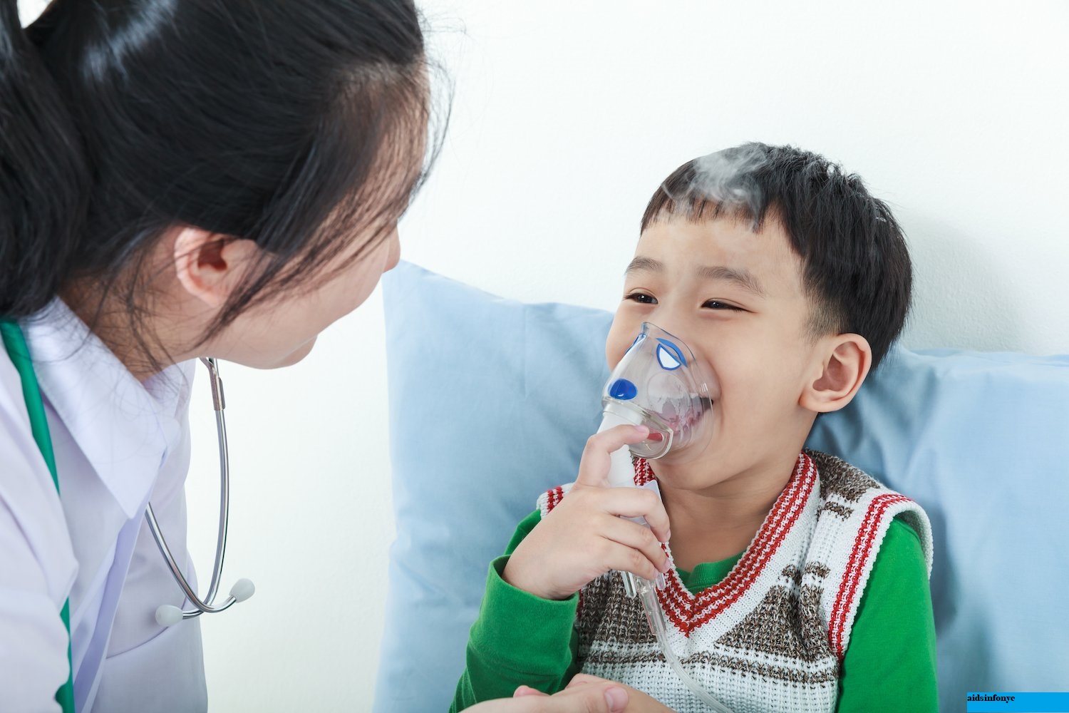Medical aids : Nebulizers